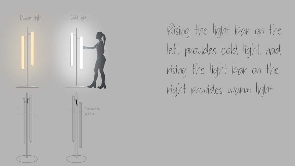 Lamp concept